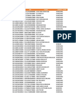 Data Nol RT - RW - Sumedang Utara