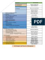 Topics - 3RD Sem 2022 2023 Group 1