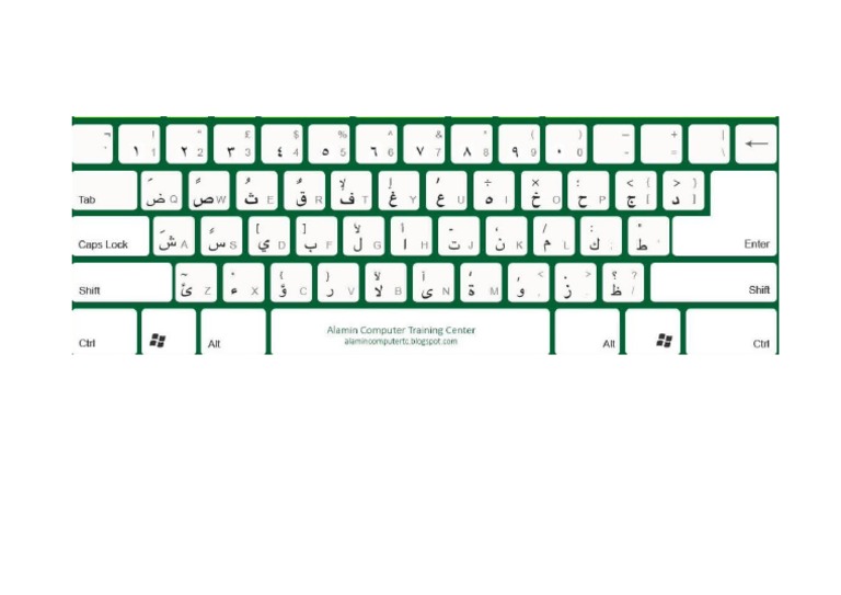 Key Board Layout | PDF