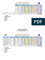 PENAWARAN KE DINAS PANGAN Maret PDF