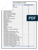 Quantidade de Bolsas Prouni 12023 PDF