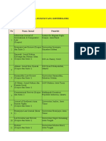 Daftar Jurnal Hukum