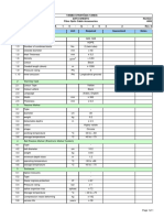 Yanbu Strategic Tanks Subject Data Sheets Fibre Optic Cable Accessories - Unit Required 1 0 Number 4006 0 - 3 3 2 Notes G