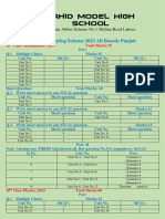 10th Class Board Pairing Scheme 2023