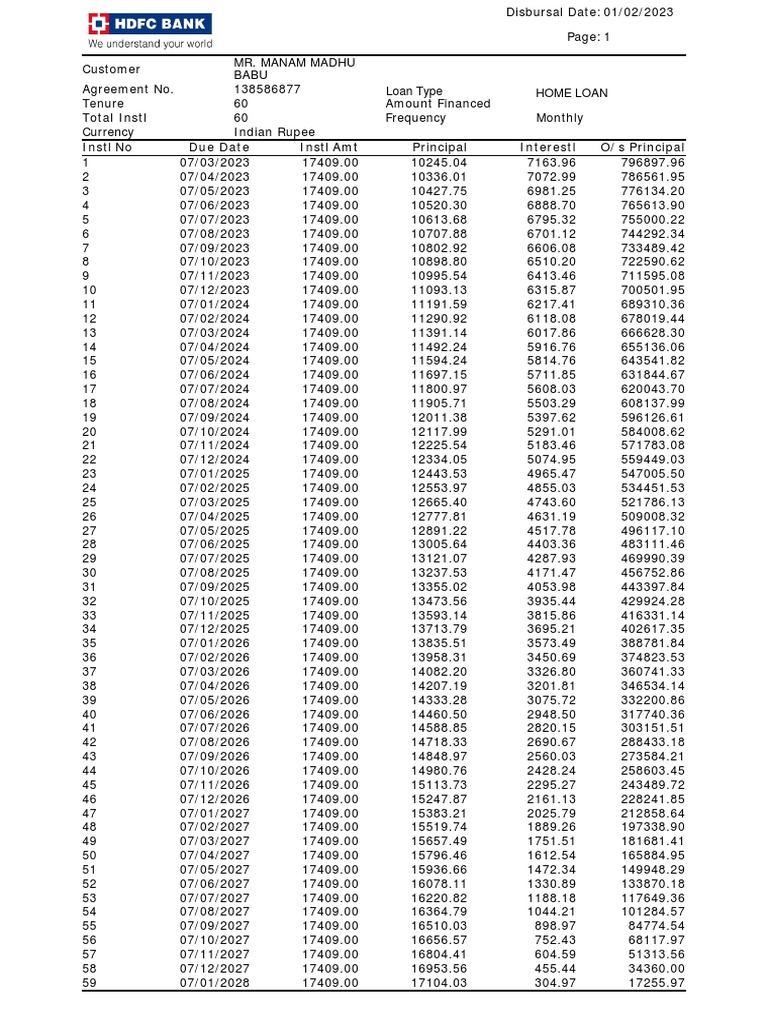 repayment-schedule-230307100013643-pdf-personal-finance-investing