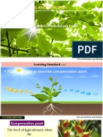 Biology Form 5 Chapter 2 Subtopic 2.5 Compensation Point