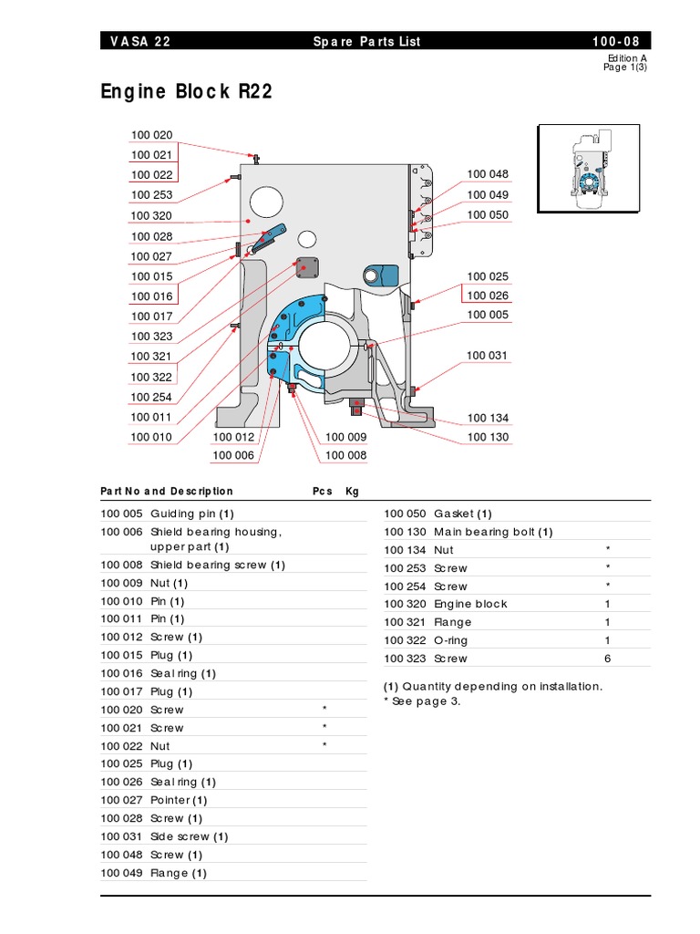 Engine Block R22: Vasa 22 Spare Parts List 100-08 | PDF | Screw | Machines