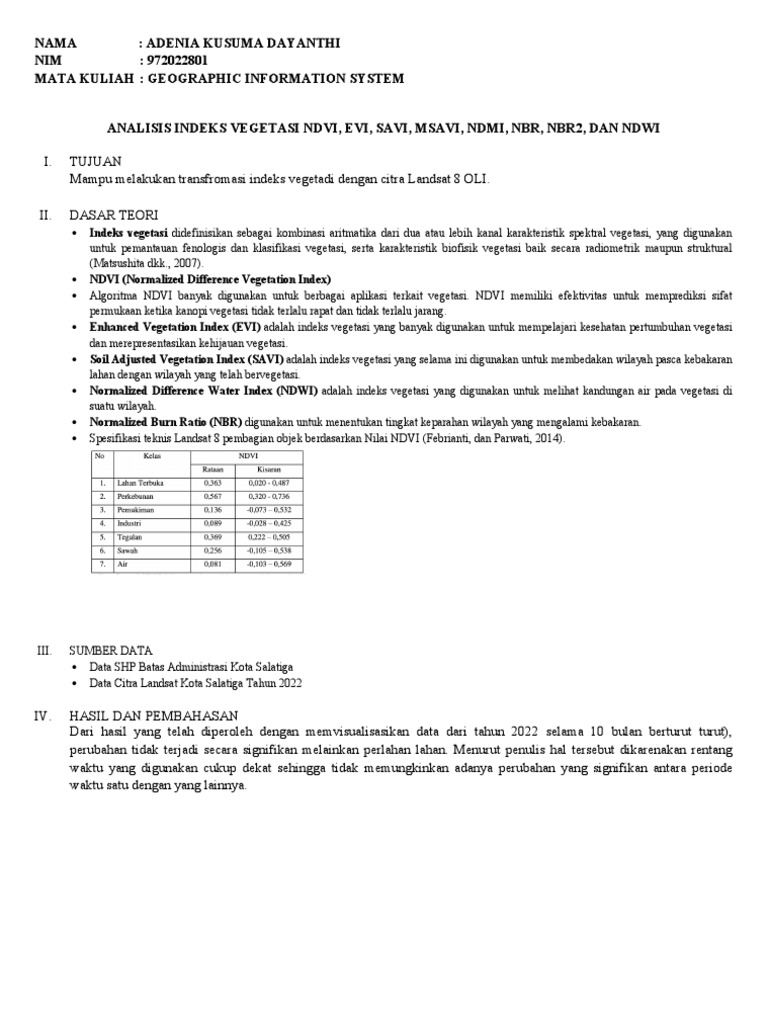 Analisis Indeks Vegetasi Kota Salatiga | PDF