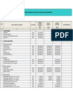 Daftar Harga Satuan Upah Dan Bahan