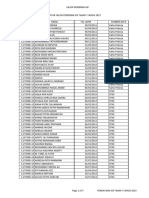 Daftar Calon Penerima KJP Tahap I Tahun 2023