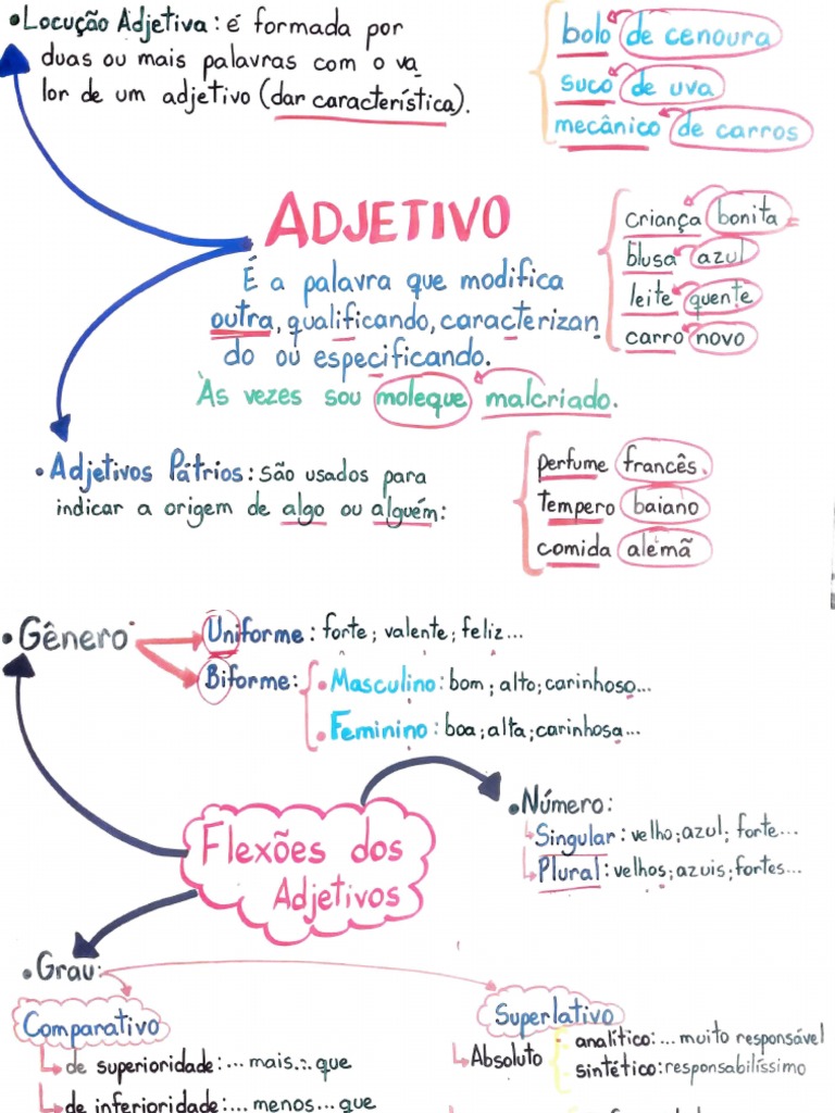 Características e classificação dos adjetivos | PDF