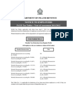 PAYE Tax Tables