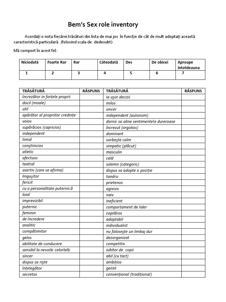 bem-s-sex-role-inventory-pdf
