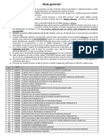 Note presentazione Piani 2022.23 (1).pdf