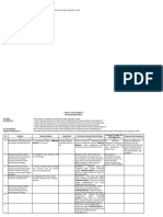 TUGAS LATSAR AGENDA IV-ISU DALAM UNIT KERJA-ISMAIL, S.ST - Pi