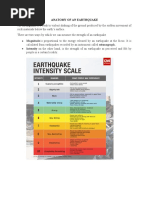 Anatomy of An Earthquake