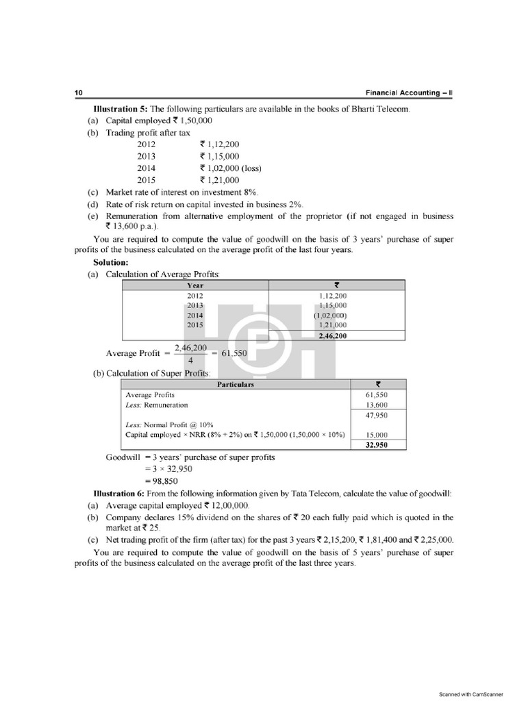 Valuation Of Goodwill And Shares 1 10 Pdf Pdf