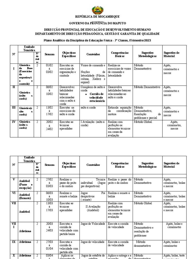 7a-classe-i-trimestre-pdf-gin-stica