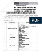 Convocatoria Contratacion Docente No Doc 2022-1 PDF