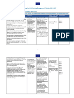 CSO Roadmap-Action Plan