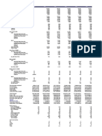 Corporate Cash Budget - GRR Reclamation Site