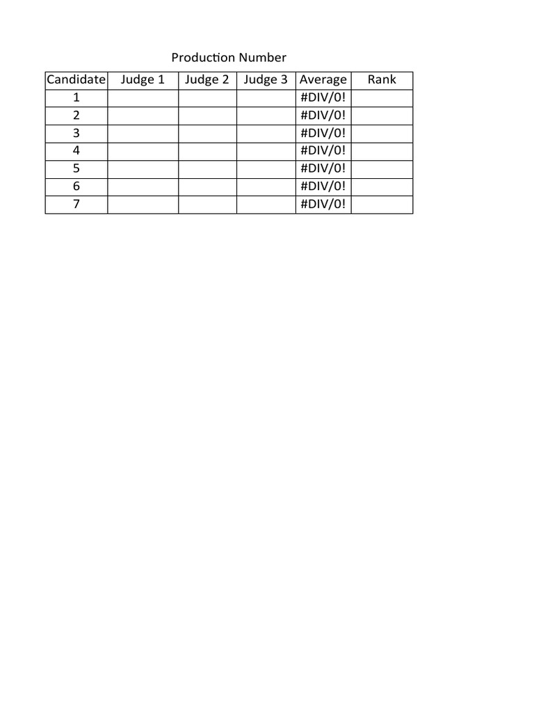 Pageant Judging Score Tabulation Sheet | PDF