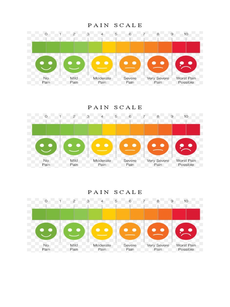 Pain Scale PDF - 1683550594