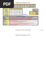 Tabela de tolerancia