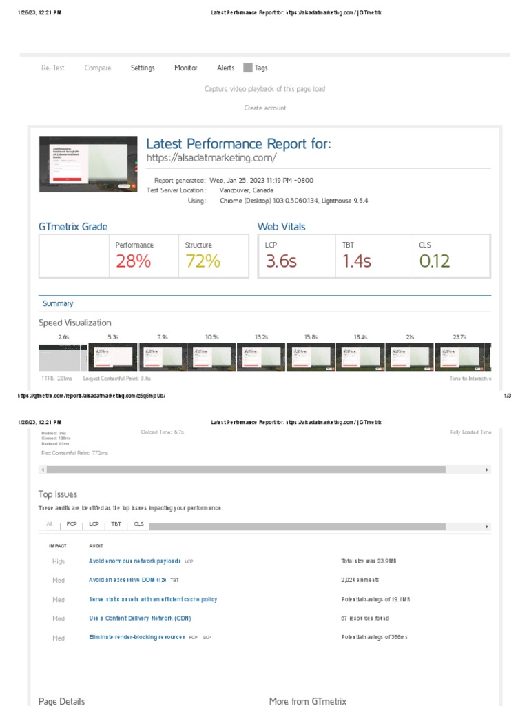 Latest Performance Report For - Https - Alsadatmarketing - Com ...