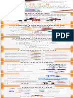 Java Full Stack PDF