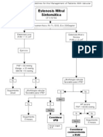 Algoritmo EM CFII