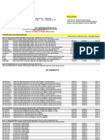 RF Hamdesign Pricelist