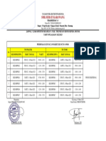 TB - Jadwal Ujikom