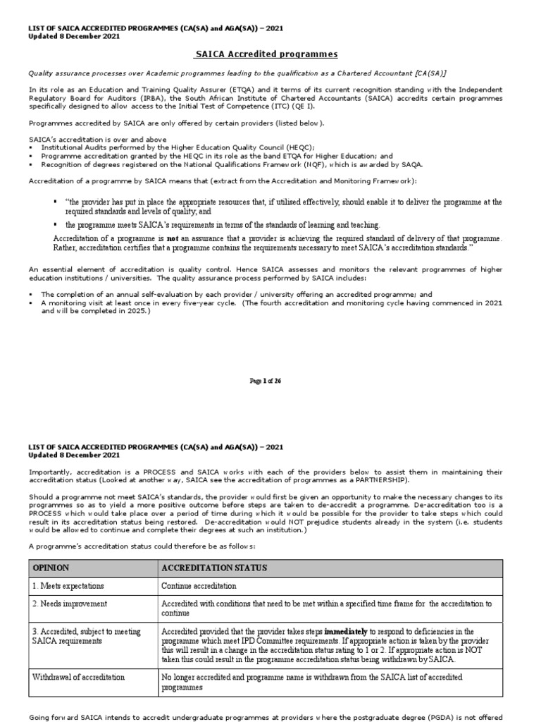 list-of-accredited-programmes-pdf-bachelor-s-degree-postgraduate