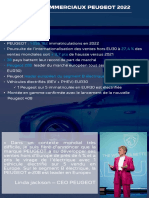 Resultats Commerciaux Peugeot 2022 Infopresse-63d82640a1c67