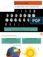 Mudanças da Lua