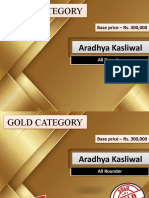 Gold Category: Aradhya Kasliwal