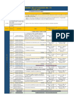 Calendario MM-110 - Ii Pac-2021