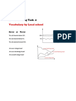 Vocabulary For Task 1 Part 4 PDF