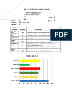 Perfil de Conciencia Emocional - Resultados Azumi