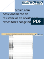 Posicionamento resistências orvalho expositores congelados