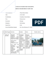 Jurnal Kegiatan KKN Widya Hanun Zuhairi