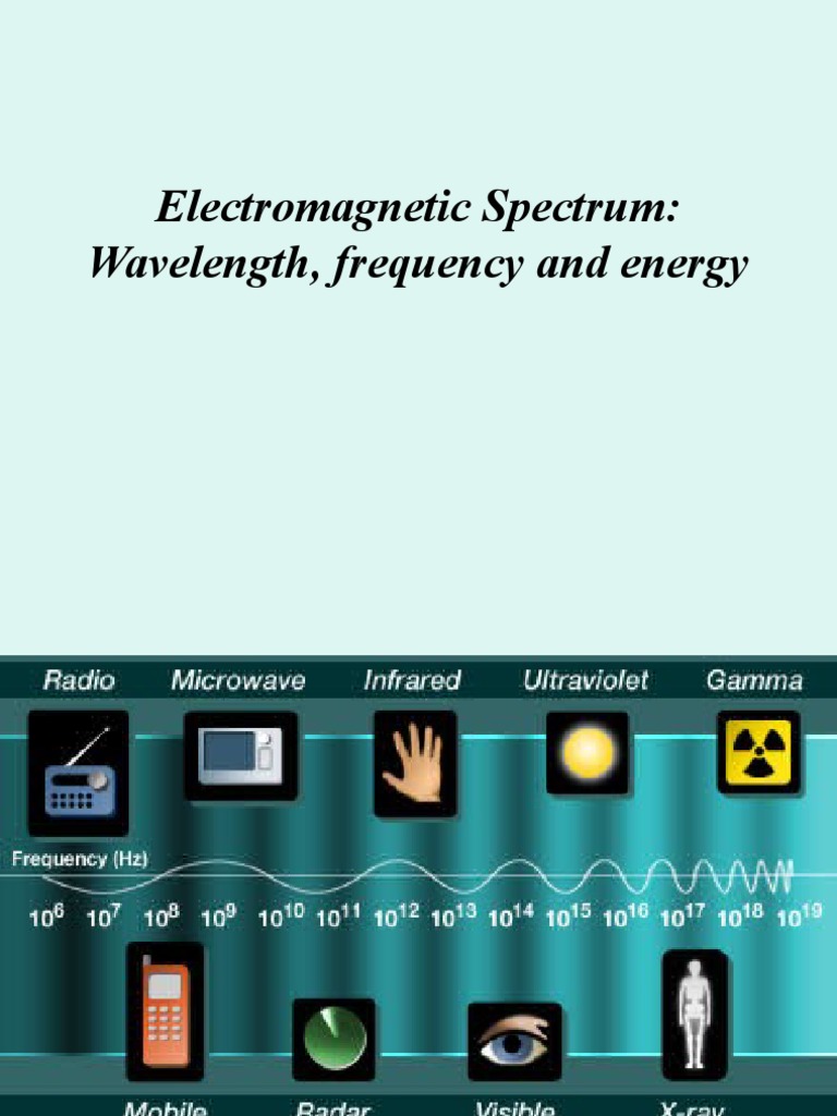 WHAT IS ELECTROMAGNETIC ENERGY intelligence overview