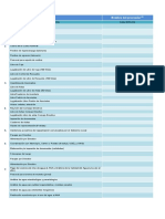 Lista de Insumos-SUNASS