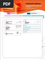 Fortigate Firewall