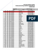 DPT Simpang Pelita