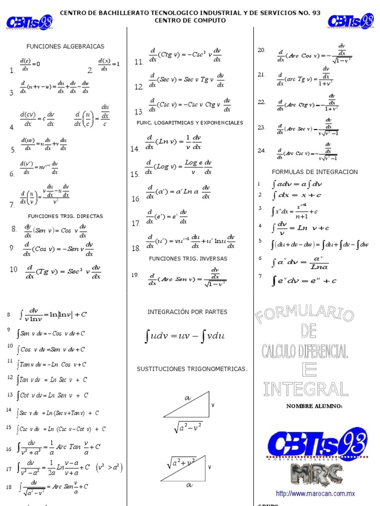 Calculus Functions and Formulas | PDF