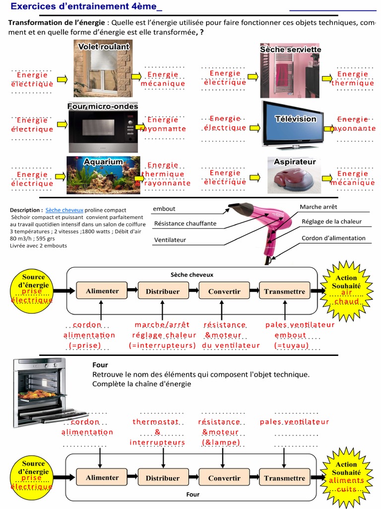 Exercice sur la chaîne d'énergie 4ème PDF — free download