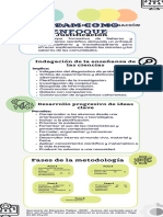 Pastel Colors Science Microbiology Infographic