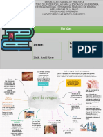 Mapa Mental Unidad III Tema 8